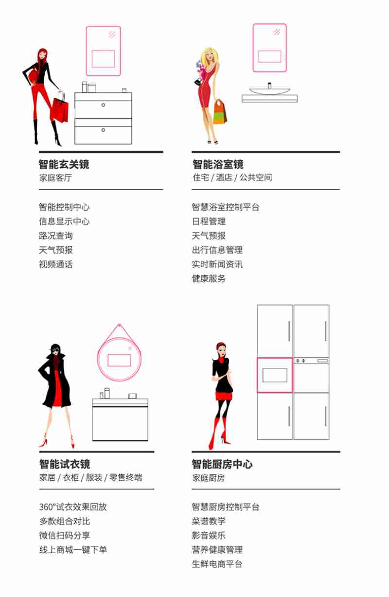 图为5月2日至8日举行的“三国同框 四季如画 五彩亚东——亚东县文化交流及特色产品展销活动”上展示的精美石绘作品 摄影:赵钊